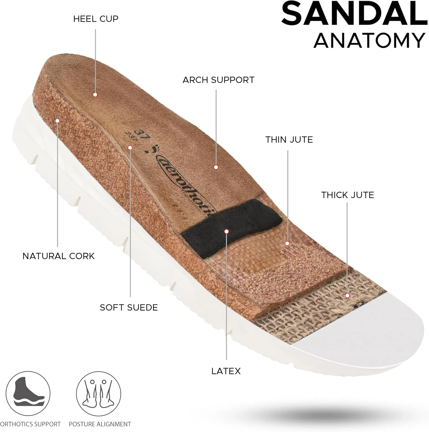 AEROTHOTIC Genuine Leather Slides for Women with Arch Support Comfortable Adjustable Buckle Double Straps with Memory Foam Footbed Slip On Cork Sandals