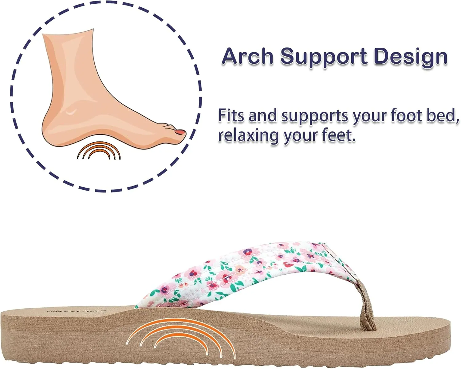 Ampeo Women's Arch Support Flip Flops Comfortable Casual Summer Beach Thong Sandals