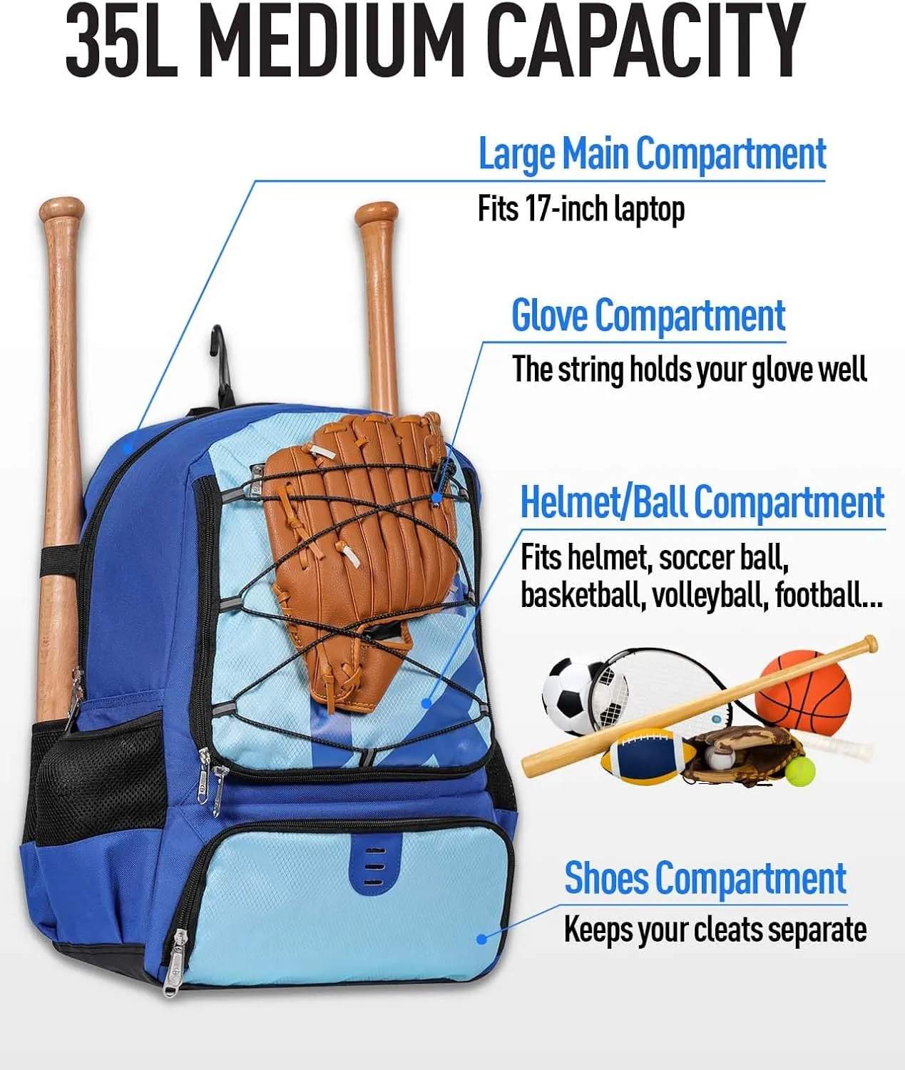 Baseball Bag for Adult Lightweight Youth Softball Backpack, Catcher Bag with Shoe Compartment and External Helmet Holder, Waterproof and Durable