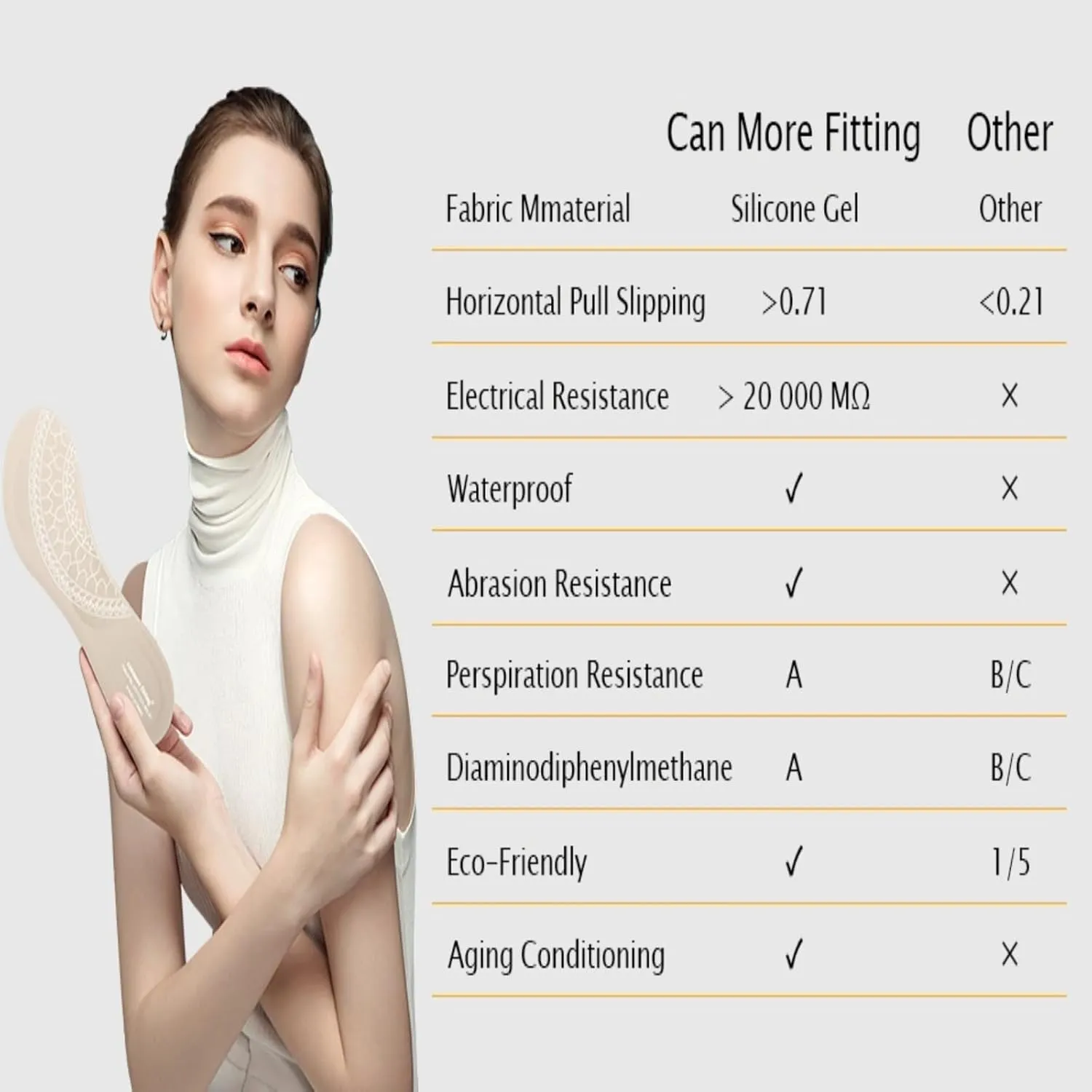 Bionic Fascia Insoles Silicone Self-Adhesive Sticker for High Heel Shoes 0.5MM Keep Comfortable,Non-Slip Anti Odor Resistant,Make Your Shoes More Beautiful(Transparent-2Pair/Pack-42)