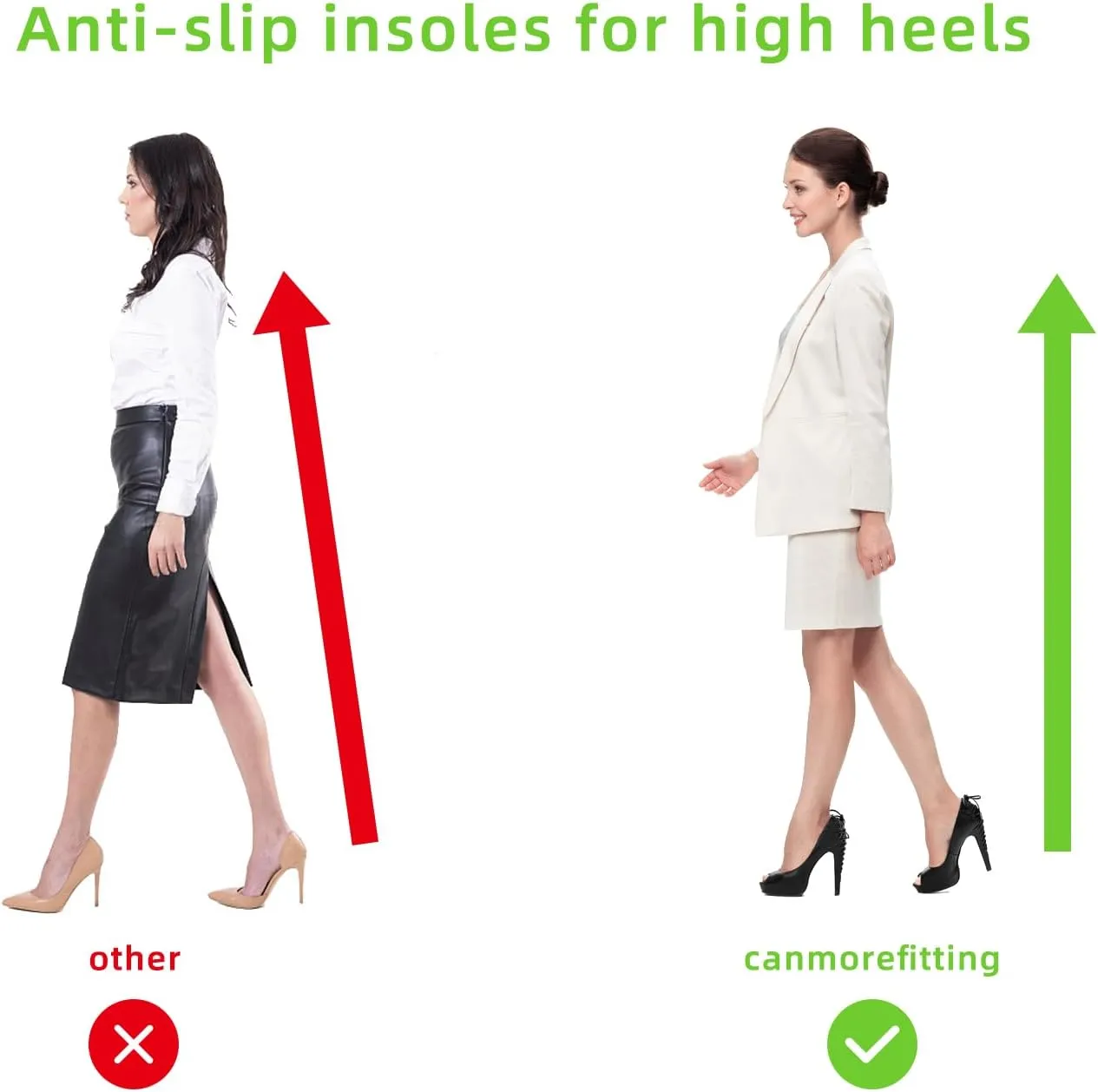 Bionic Fascia Insoles Silicone Self-Adhesive Sticker for High Heel Shoes 0.5MM Keep Comfortable,Non-Slip Anti Odor Resistant,Make Your Shoes More Beautiful(Transparent-2Pair/Pack-42)