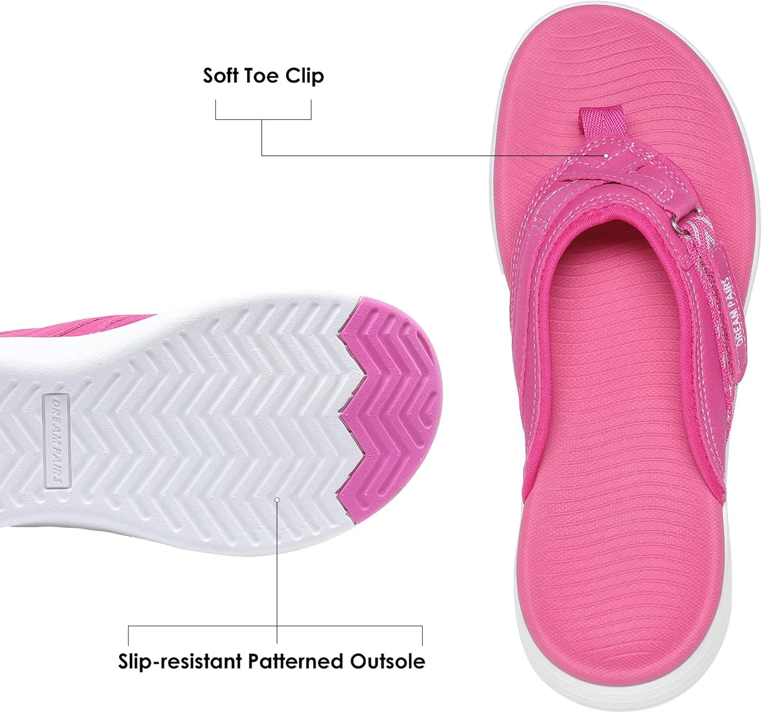 DREAM PAIRS Women's Arch Support Flip Flops Comfortable Thong Sandals