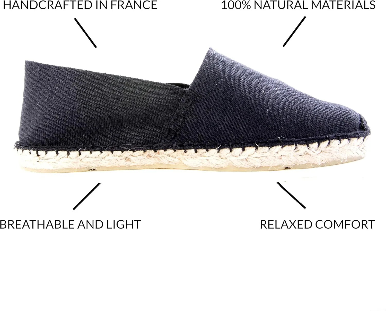 Espadrilles for Women - Canvas Slip on Shoes for Women, Chic Flats Handmade in France