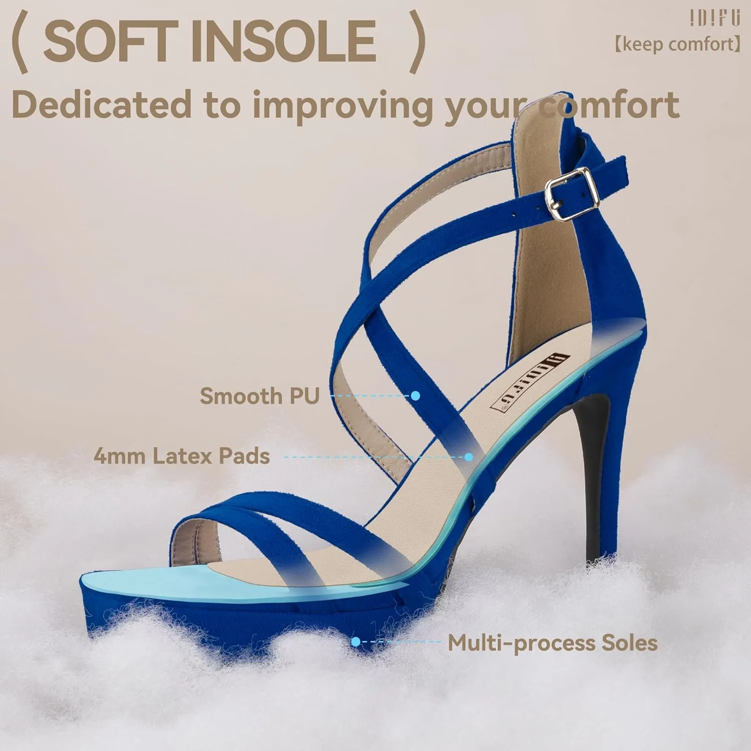 IDIFU IN4 Platform High Heels for Women Strappy Heeled Sandals Square Toe Heels Stiletto Heels Women's Wedding Party Bridal Sexy Dress Shoes Open Toe Heels