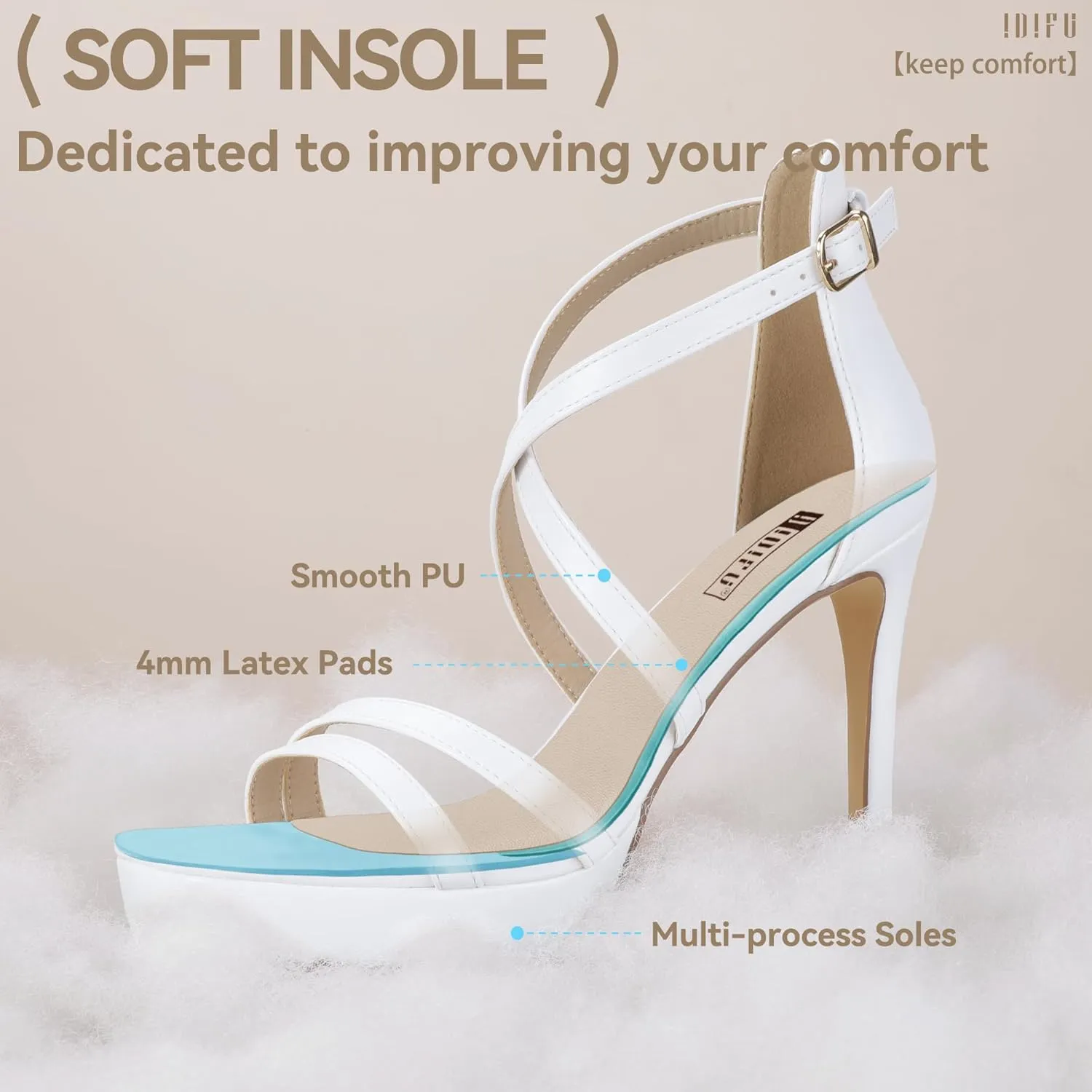 IDIFU IN4 Platform High Heels for Women Strappy Heeled Sandals Square Toe Heels Stiletto Heels Women's Wedding Party Bridal Sexy Dress Shoes Open Toe Heels