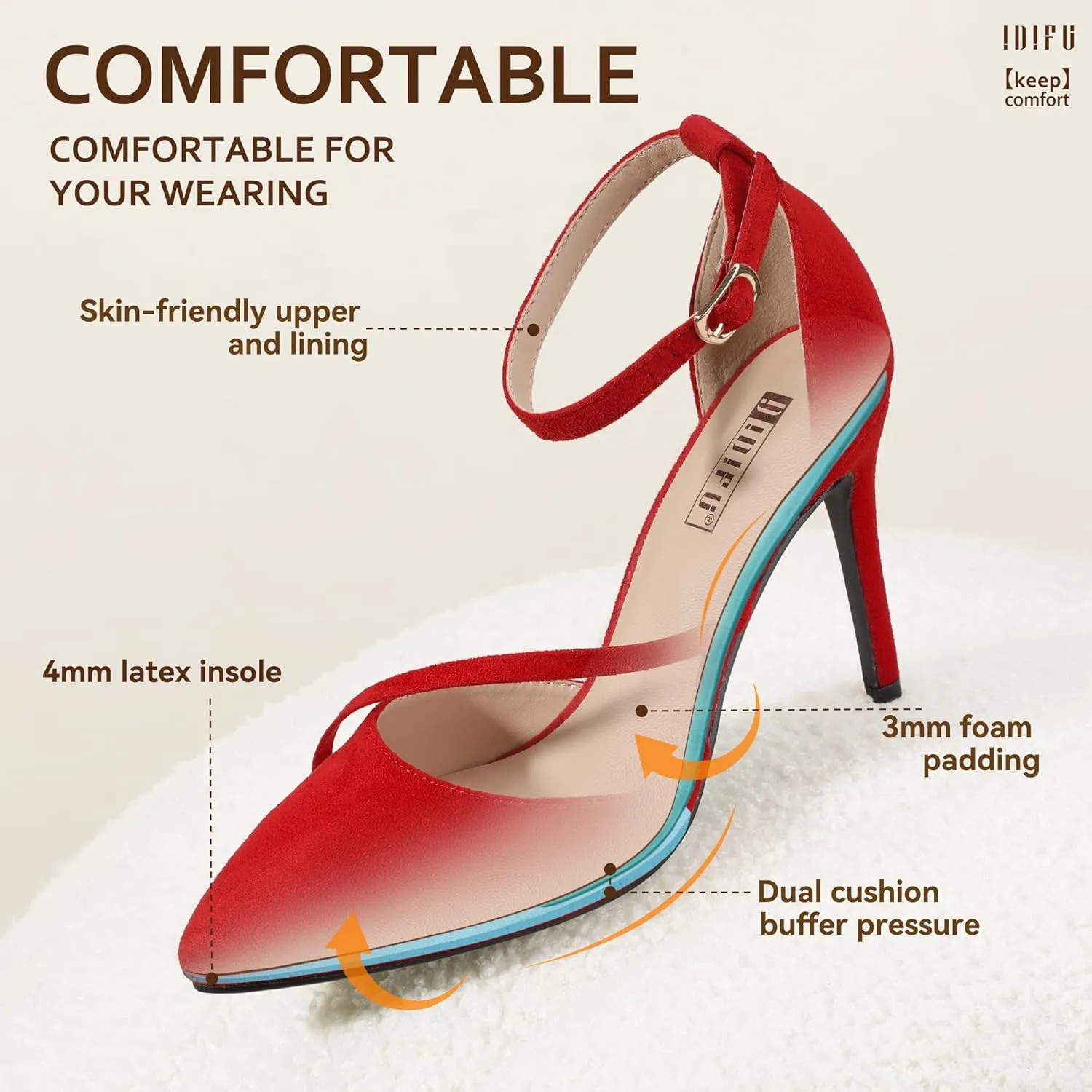 IDIFU IN4 Women's Pumps Closed Toe Heels Stiletto High Heels Dress Shoes for Women Wedding Prom Dressy Party Bridal Shoes Trendy Strappy Pointed Toe Ankle Strap Heels Pumps