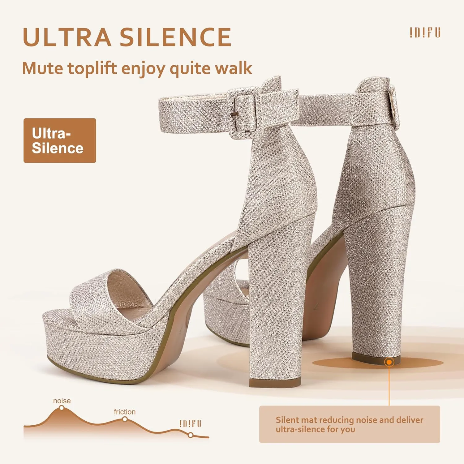 IDIFU Women's Ankle-Strap Heeled Sandal