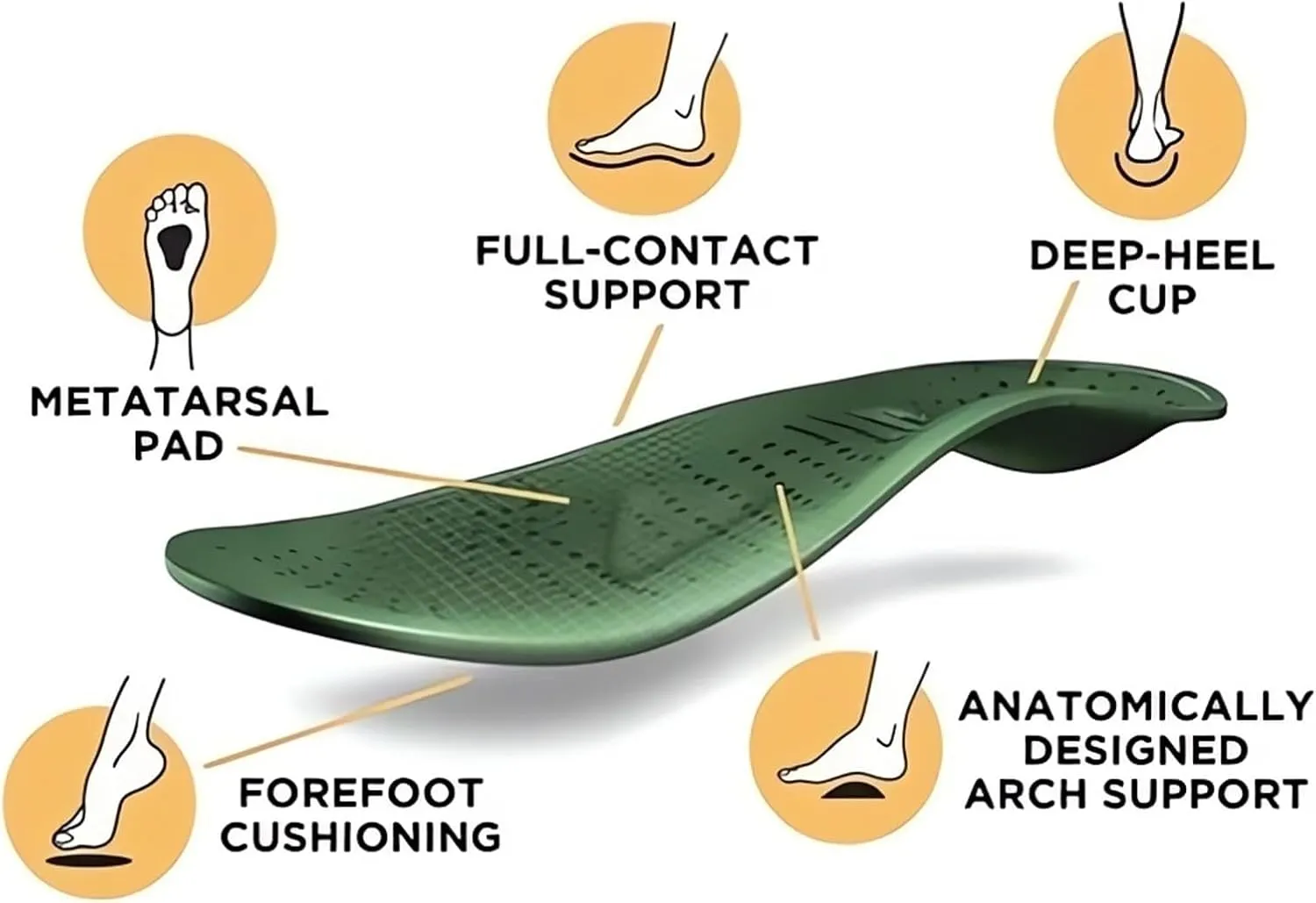 QSKPC heeled-sandals Comfortable Recovery Orthopedic Walking Plantar Fasciitis Slides Sandals for Women with Arch Support Wide Width Slipper