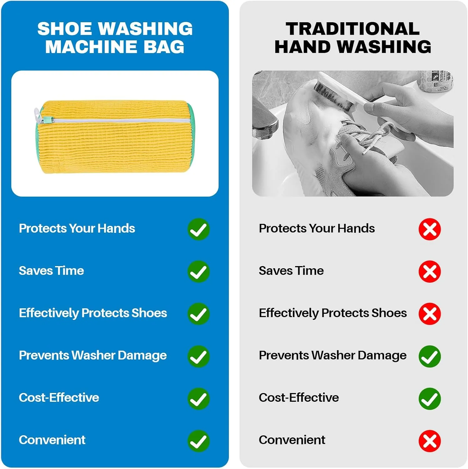 Shoe Washing Machine Bag: Laundry Shoe Bag for Washer and Dryer - 2pc Reusable Shoe Cleaning Bag for Sneaker Tennis Shoes Unstain Cleaner Kit (Yellow 2pcs)