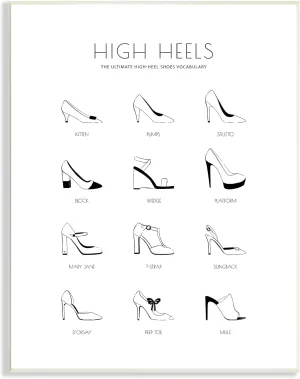 Stupell Industries Ultimate High-Heel Shoe Vocabulary Glam Fashion Chart, Designed by Martina Pavlova Wall Plaque, White