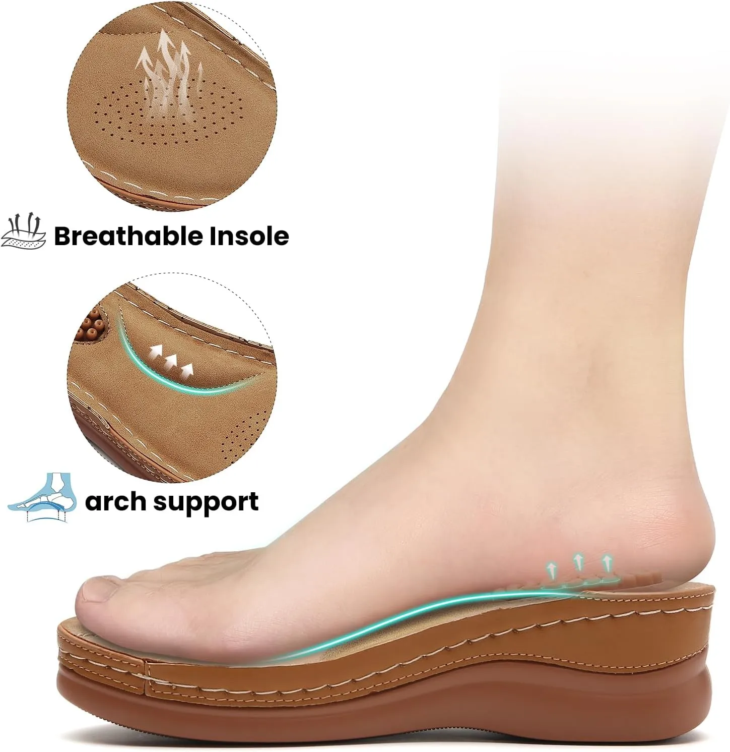 Tilocow Sandals for Women High Arch Support Flip Flops Wedge Sandals Comfortable Beach Shoes Dressy Summer Casual Sandals