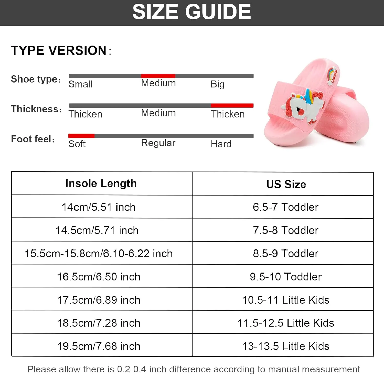 Toddler Little Kids Slide Sandals Comfy Non-slip Unicorn Summer Beach Pool Water Shoes Thick Sole Boys Girls Shower Slippers