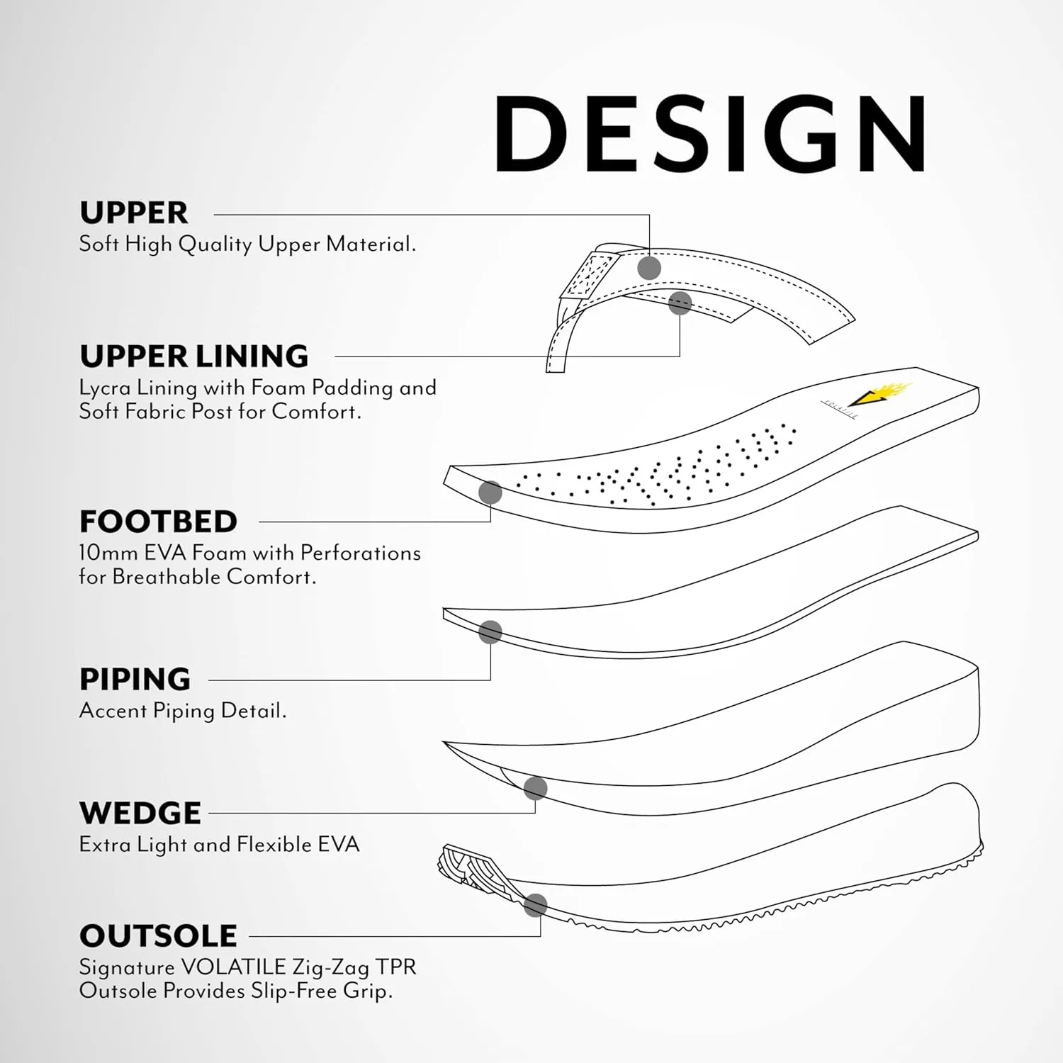 VOLATILE Frappachino Wedge Sandals for Women Featuring Genuine Leather with EVA Insole and Rubber Outsole